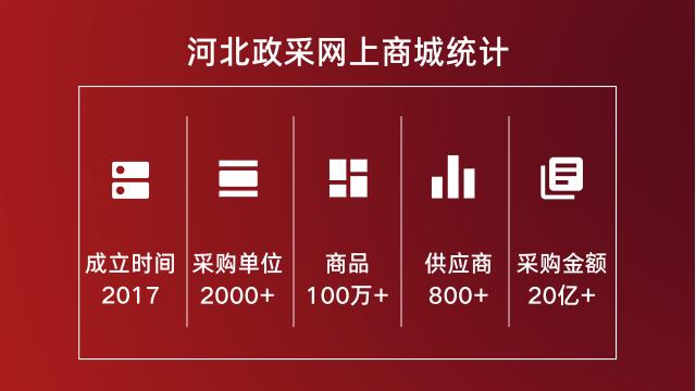 宣传商城统计1.jpg